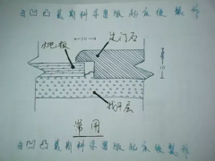 都要正在安插之前确定