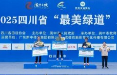 <b>提拔了阆中文旅品牌的出名度取市场分析合作力</b>